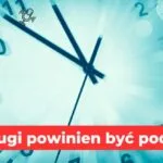 czas trwania podcastu